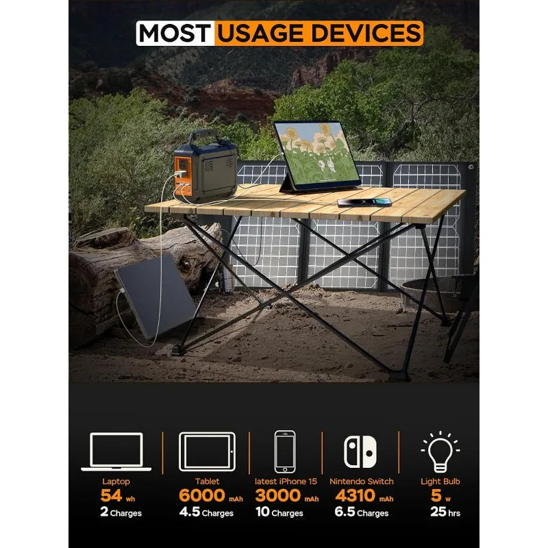 Portable Power Station 200W Peak Solar Generator 167Wh Camping Battery Power Supply with 110V AC Outlet 2 DC Ports 4 USB Ports