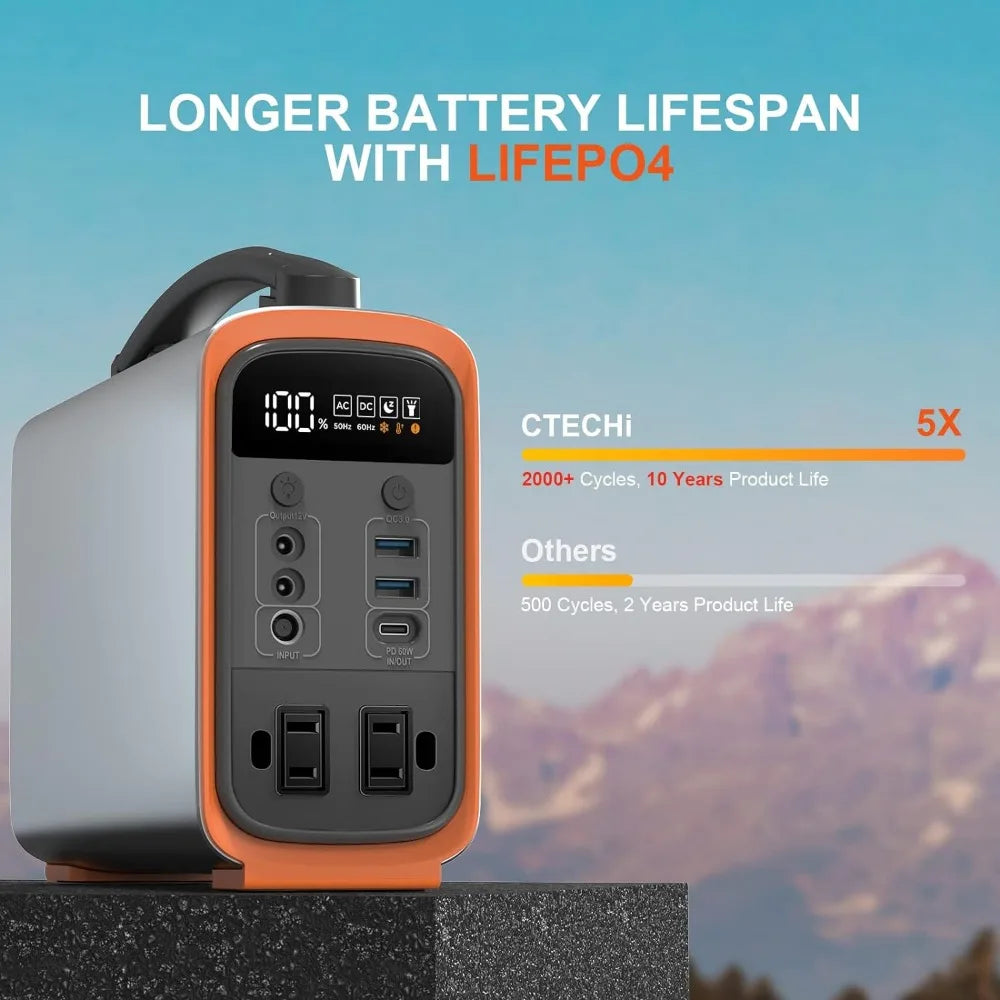 Portable Power Station, 240Wh Lifepo4 Generators for Home Use, 240W Emergency  Power Supply, 75000mAh Outdoor Solar Generator